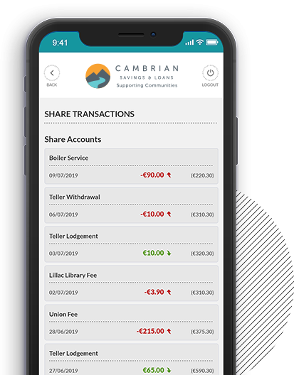 Edrych ar Falans a Thrafodiadau Cyfrifon
